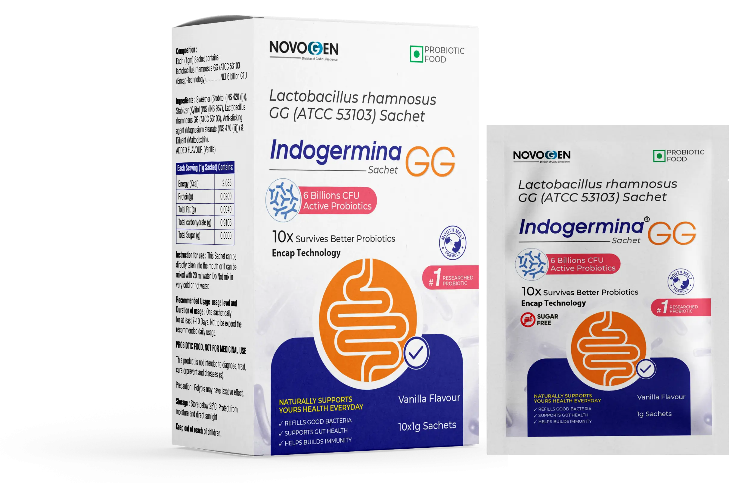 INDOGERMINA-GG